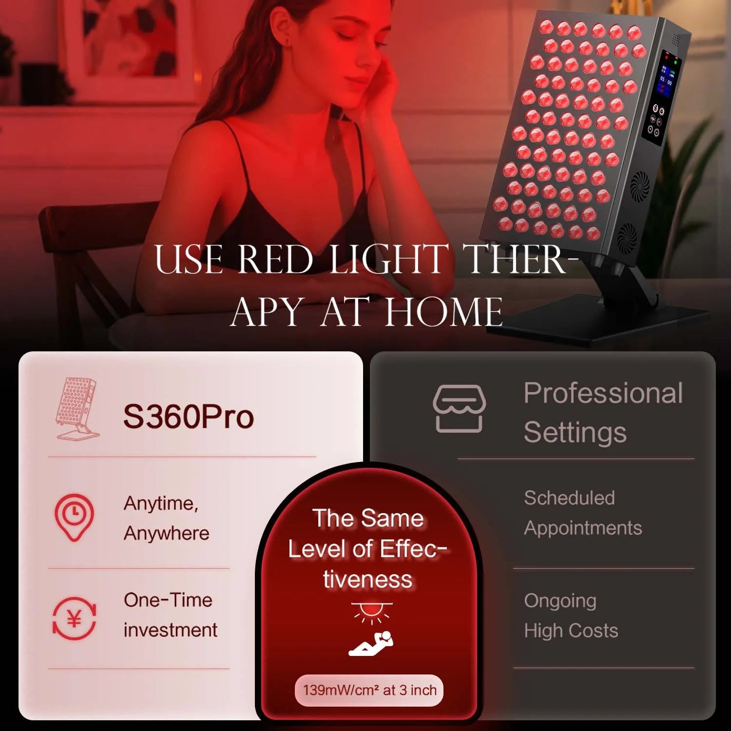 Red Light Panel Pro