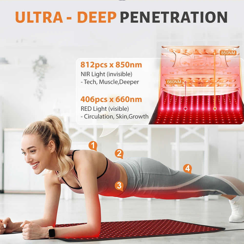 Advanced Red Light Body Pad